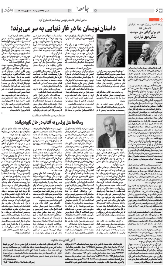 هفته‌نامه استقامت - 895 صفحه 6 (سایر)